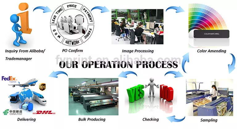 Digital print polyester spandex npuag / paj rwb polyester spandex npuag / microfiber polyester spandex ntaub